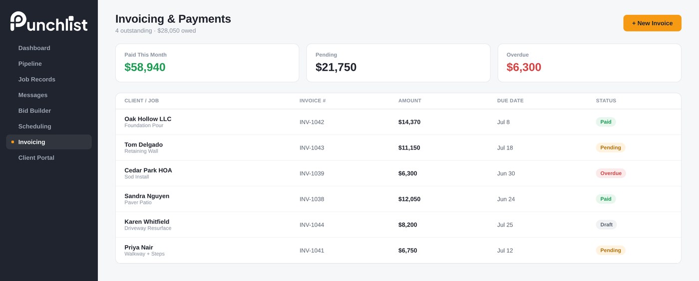 Punchlist invoicing and payments dashboard